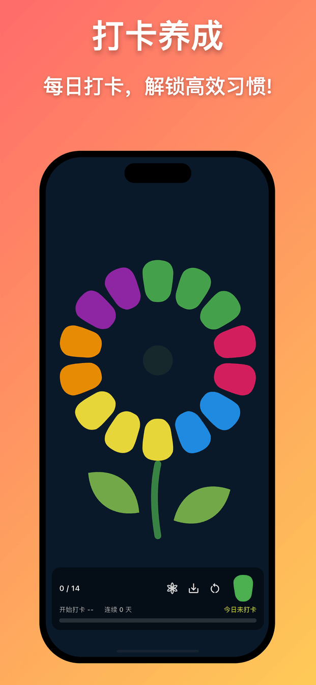 Habit tracking